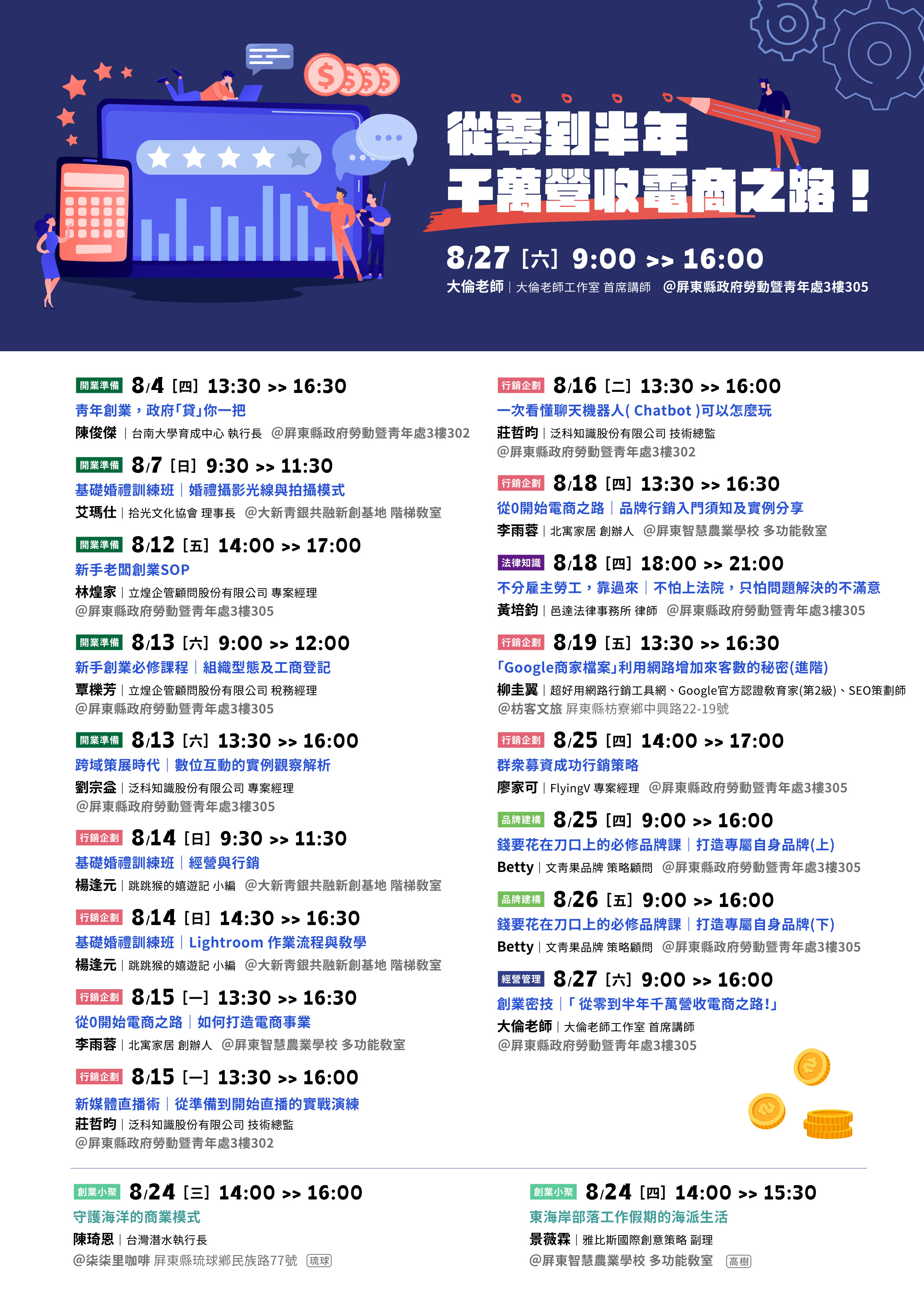 8月份創業課程