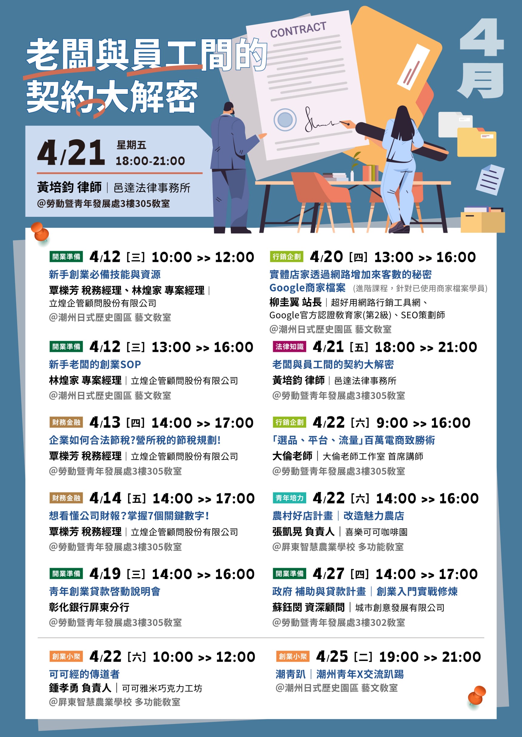 112年4月創業課程
