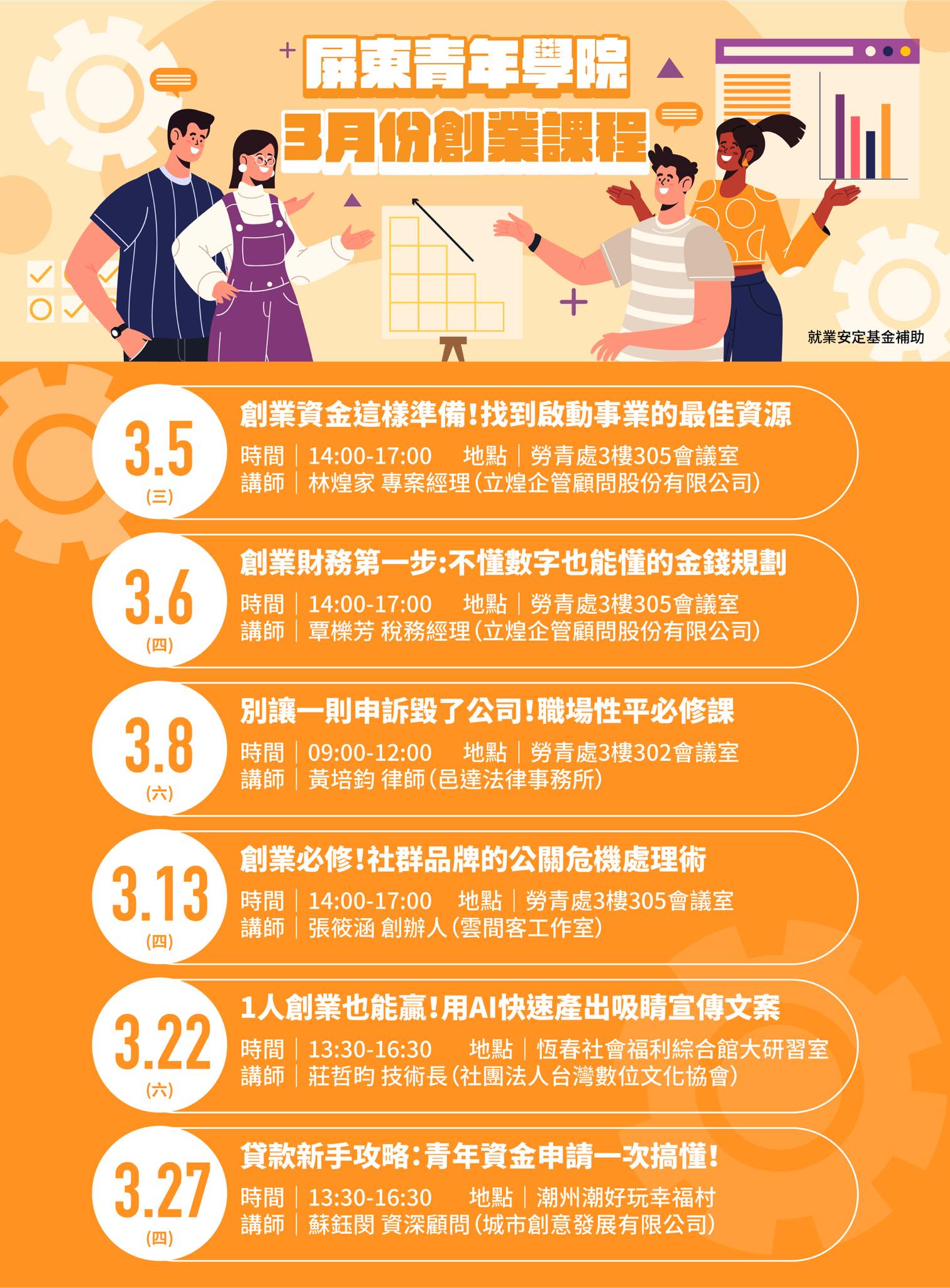 114年3月份創業課程