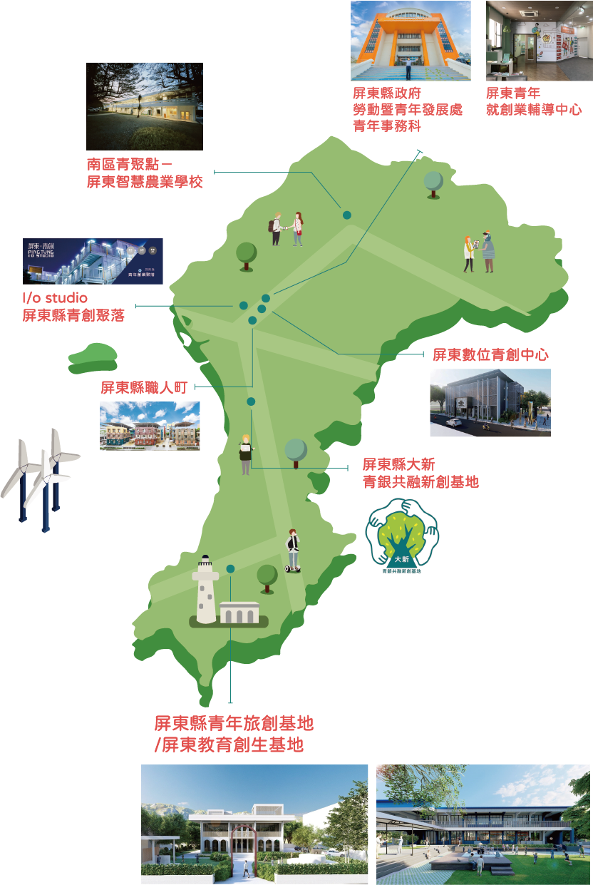 勞青處基地