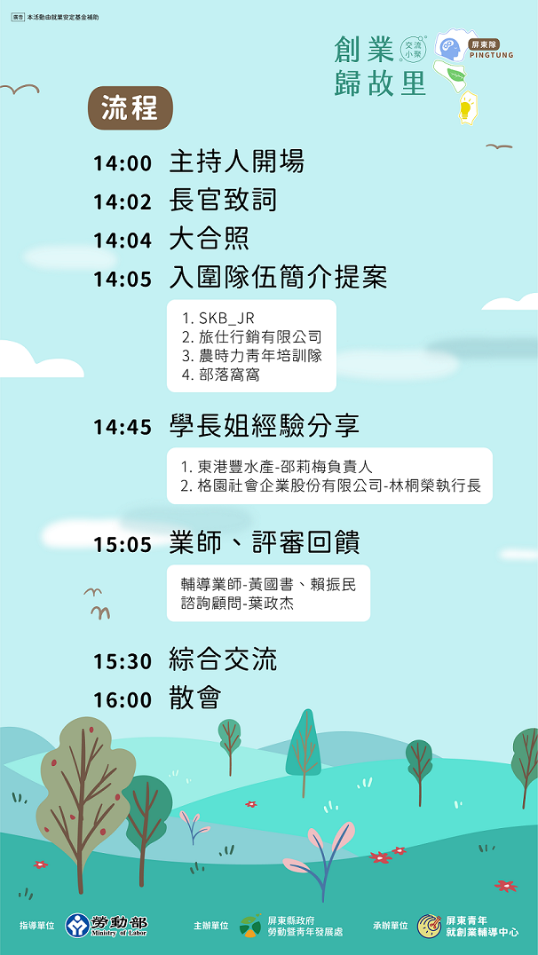 流程圖